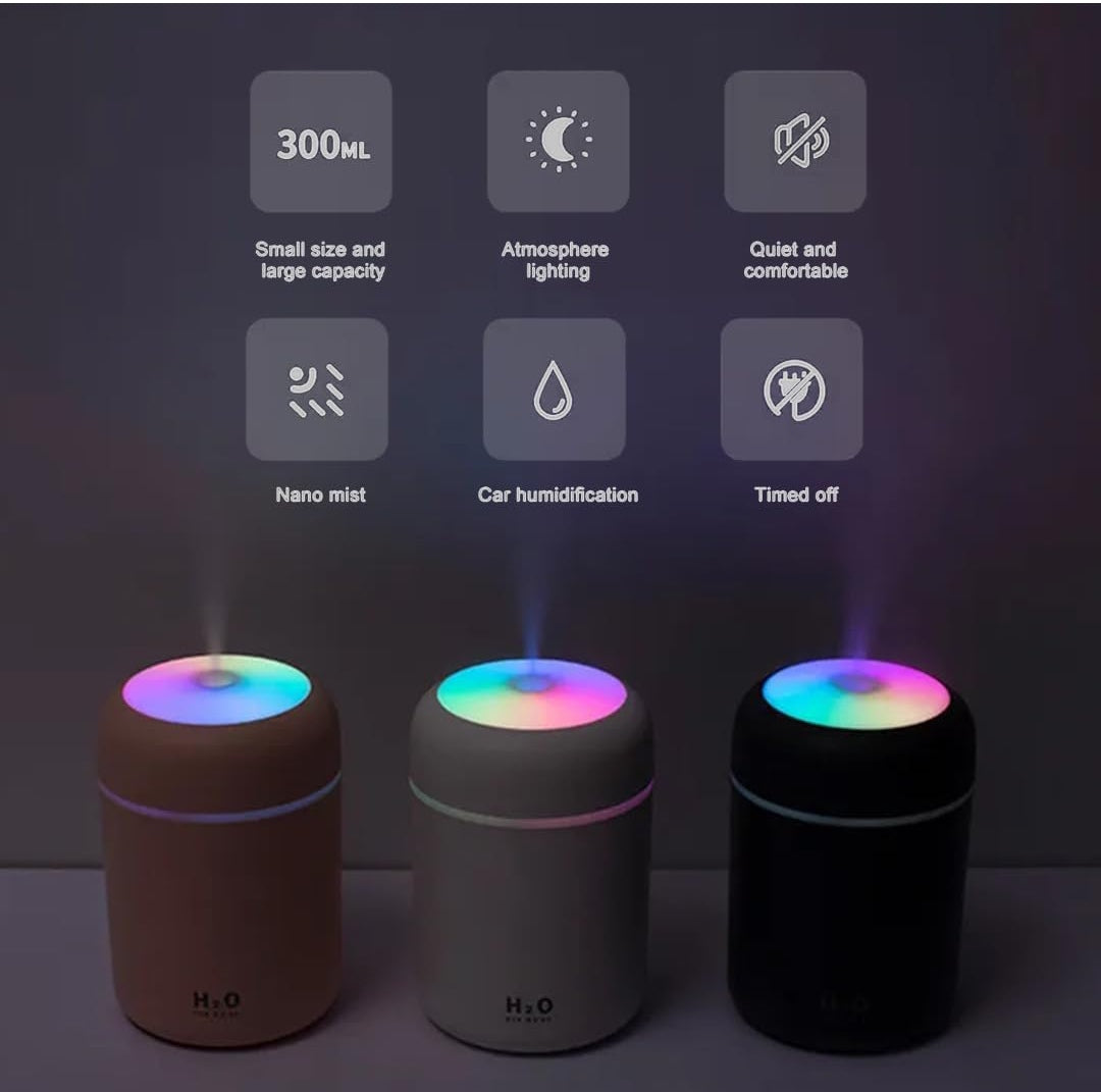 Essential Oil Diffuser & Humidifier – Ultrasonic Cool Mist