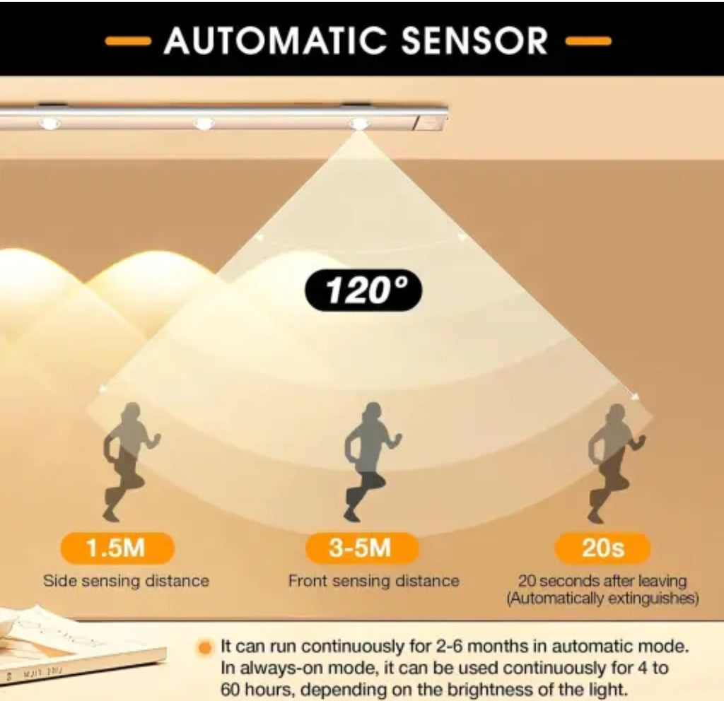 Under Cabinet Lights LED Motion Sensor